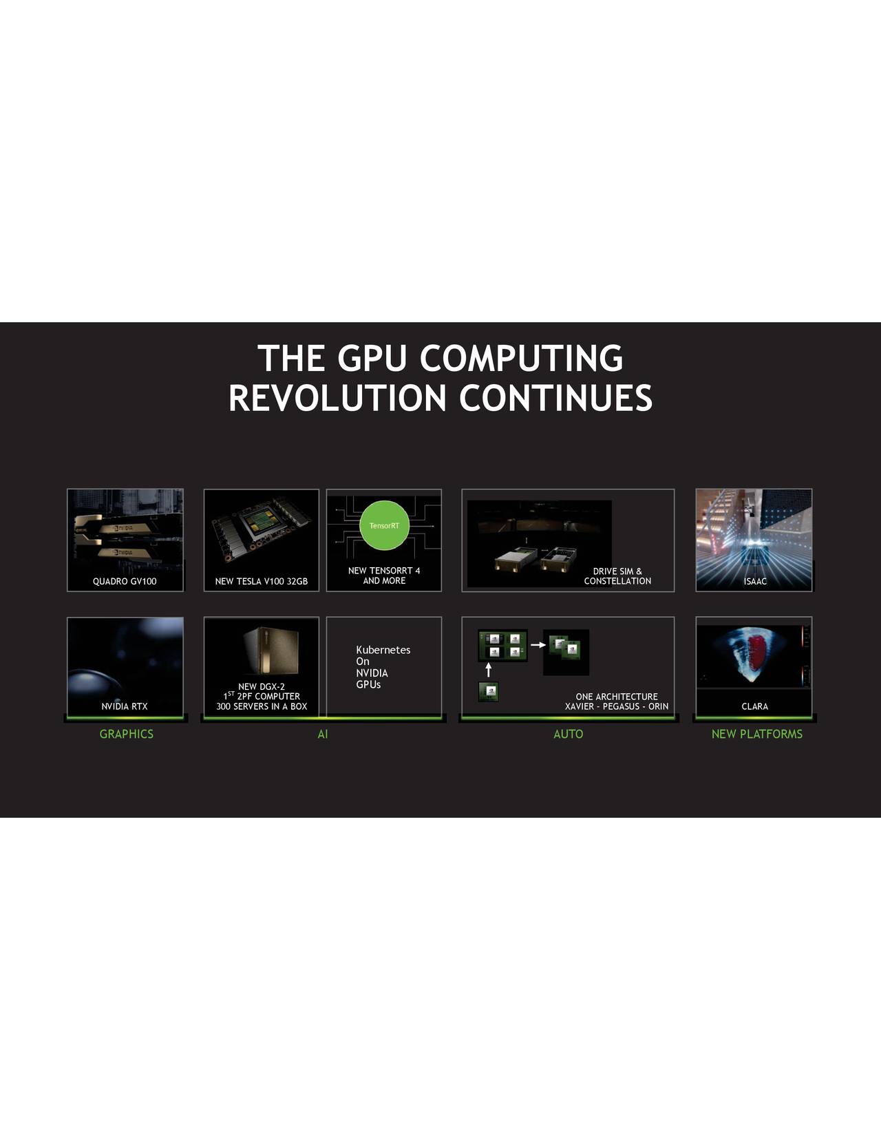 nvidia investor day presentation