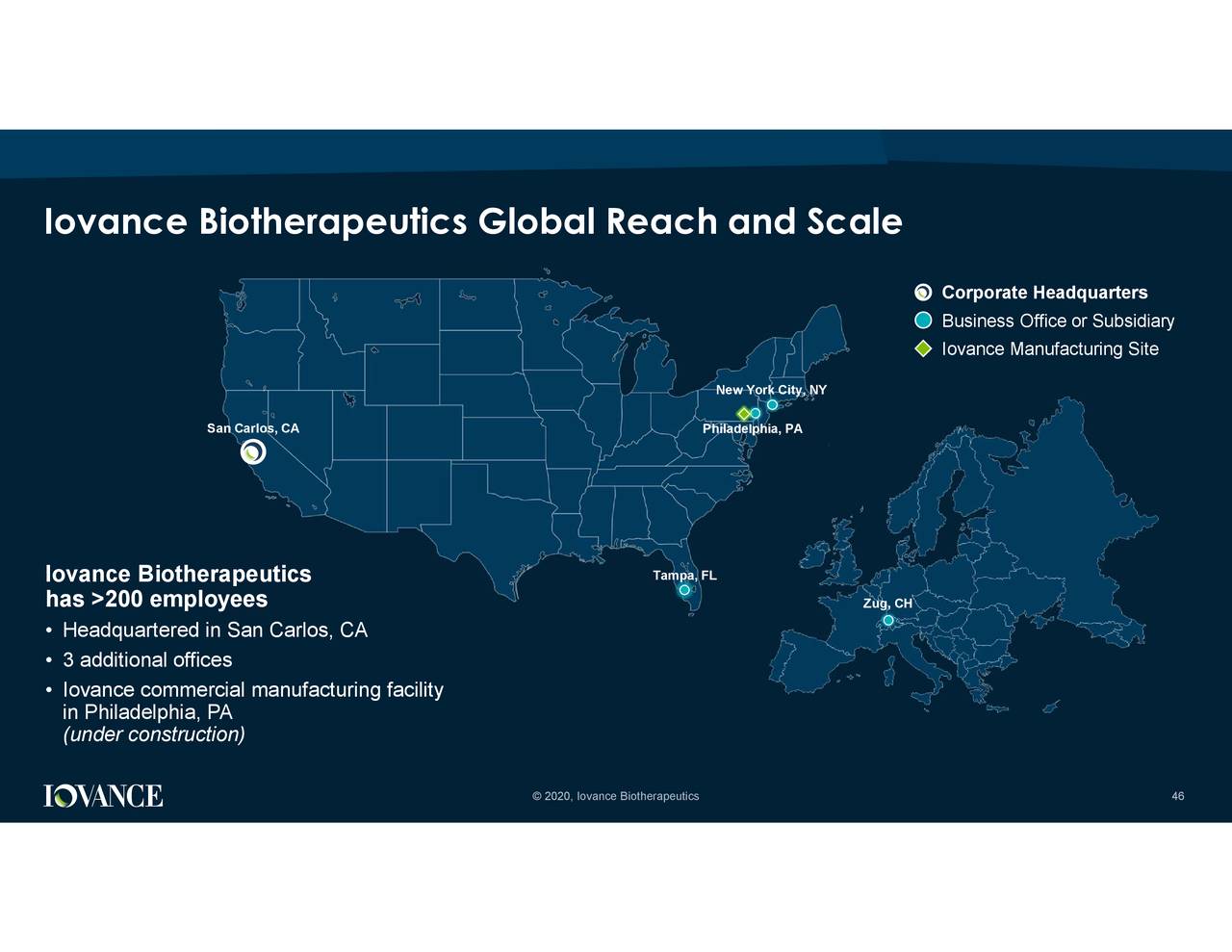 Iovance Biotherapeutics (IOVA) Investor Presentation - Slideshow ...