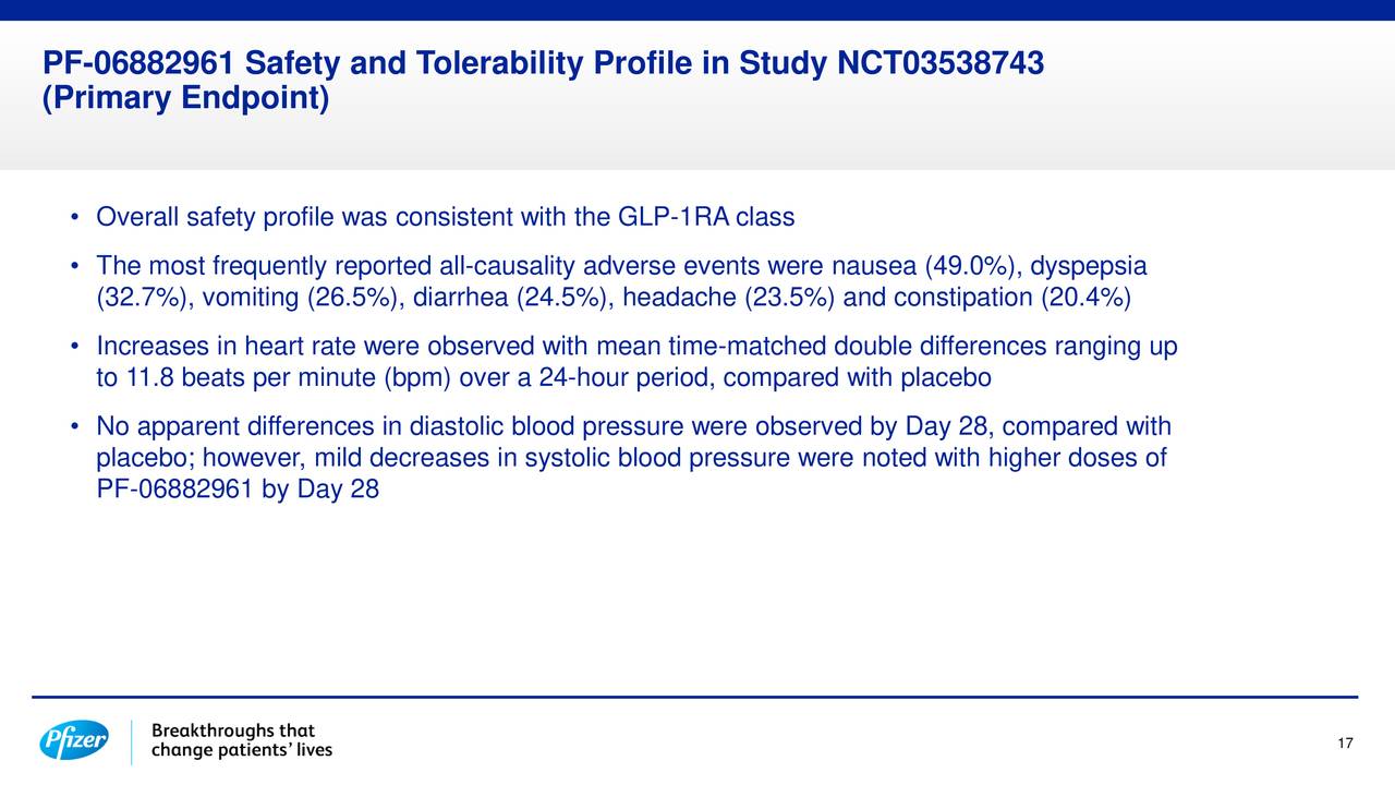 Pfizer (PFE) Investor Presentation - Slideshow (NYSE:PFE) | Seeking Alpha