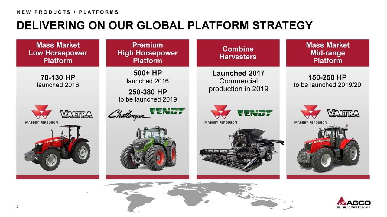 AGCO (AGCO) Investor Presentation - Slideshow - AGCO Corporation (NYSE ...