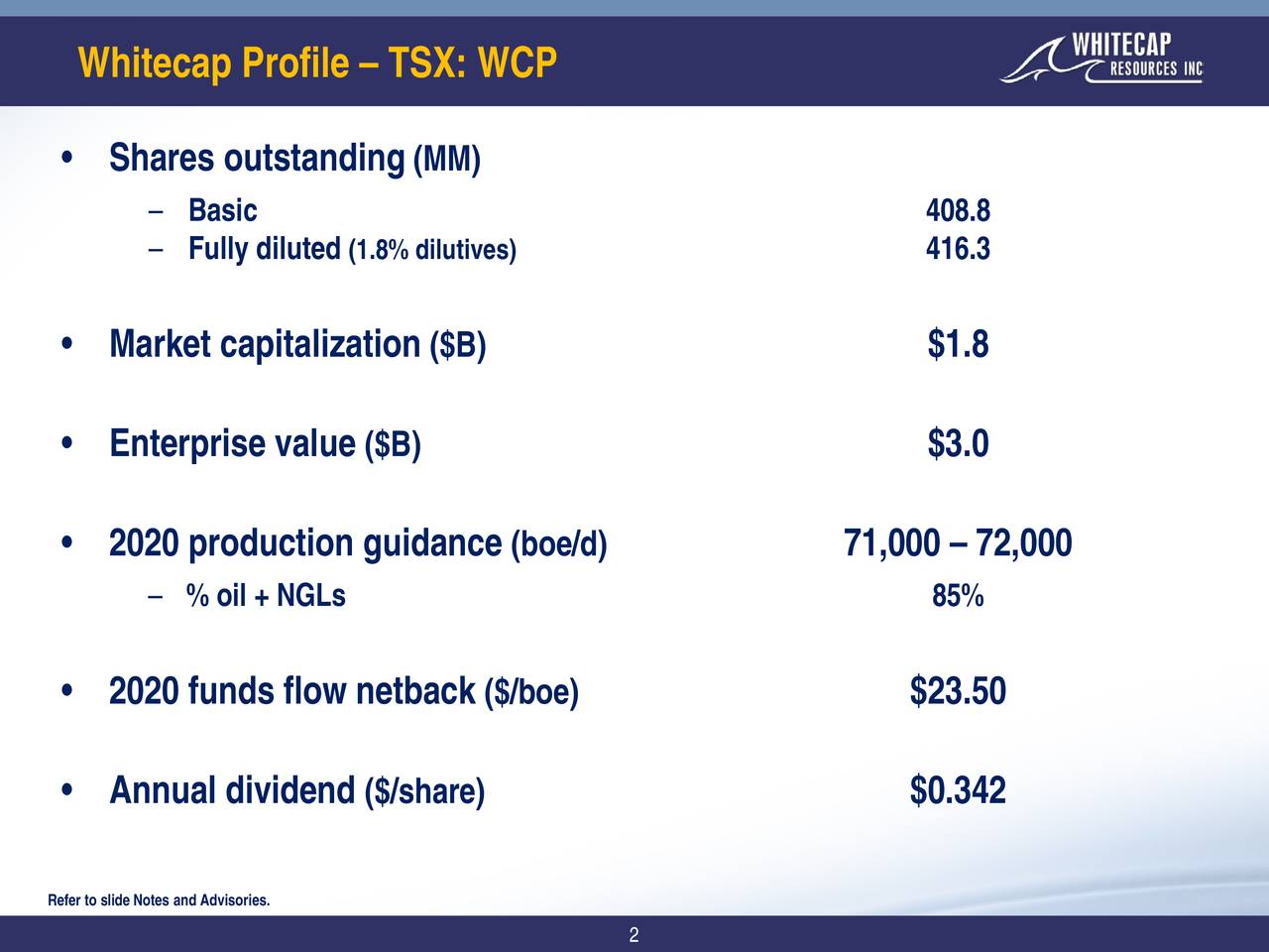 Whitecap Profile – TSX: WCP