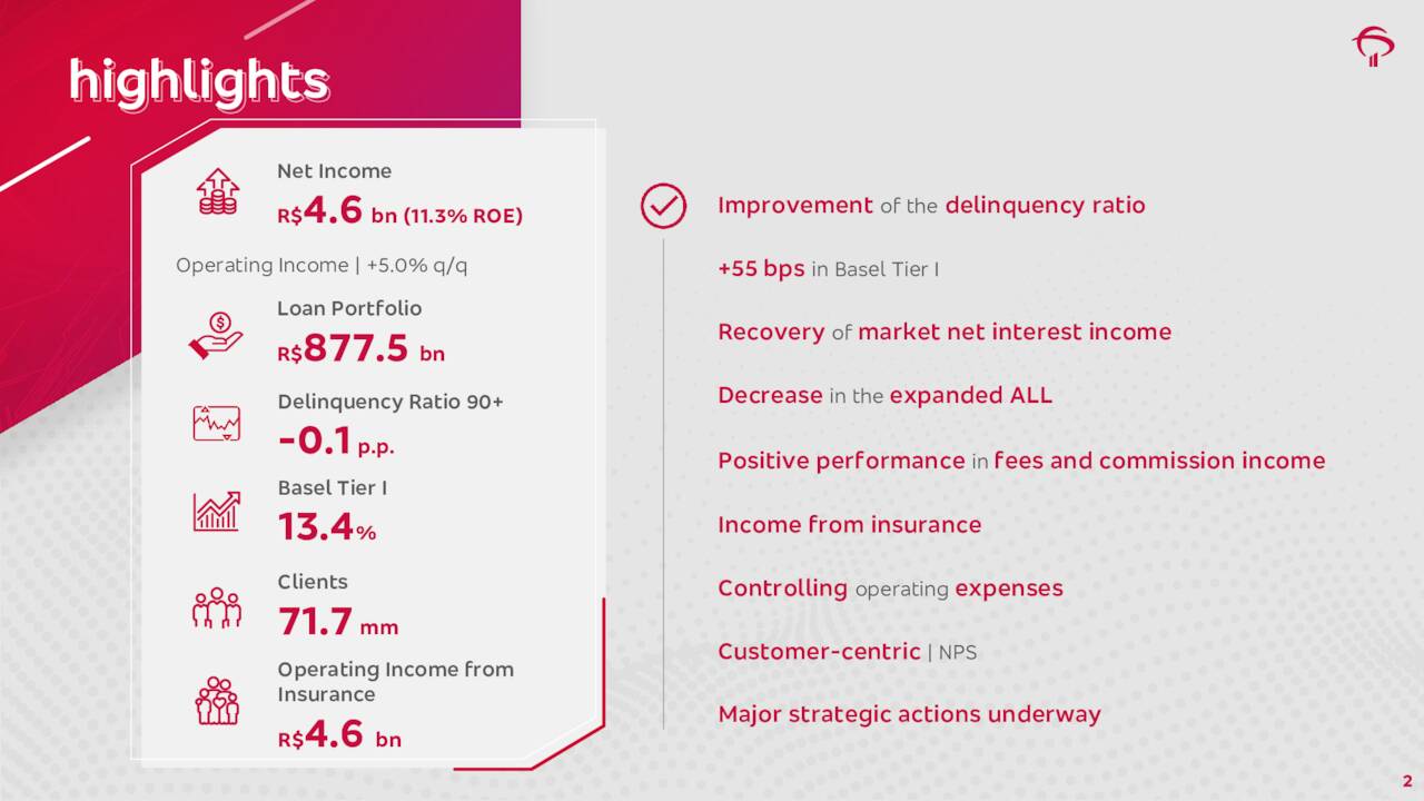 Banco Bradesco S.A. 2023 Q3 - Results - Earnings Call Presentation  (NYSE:BBD)