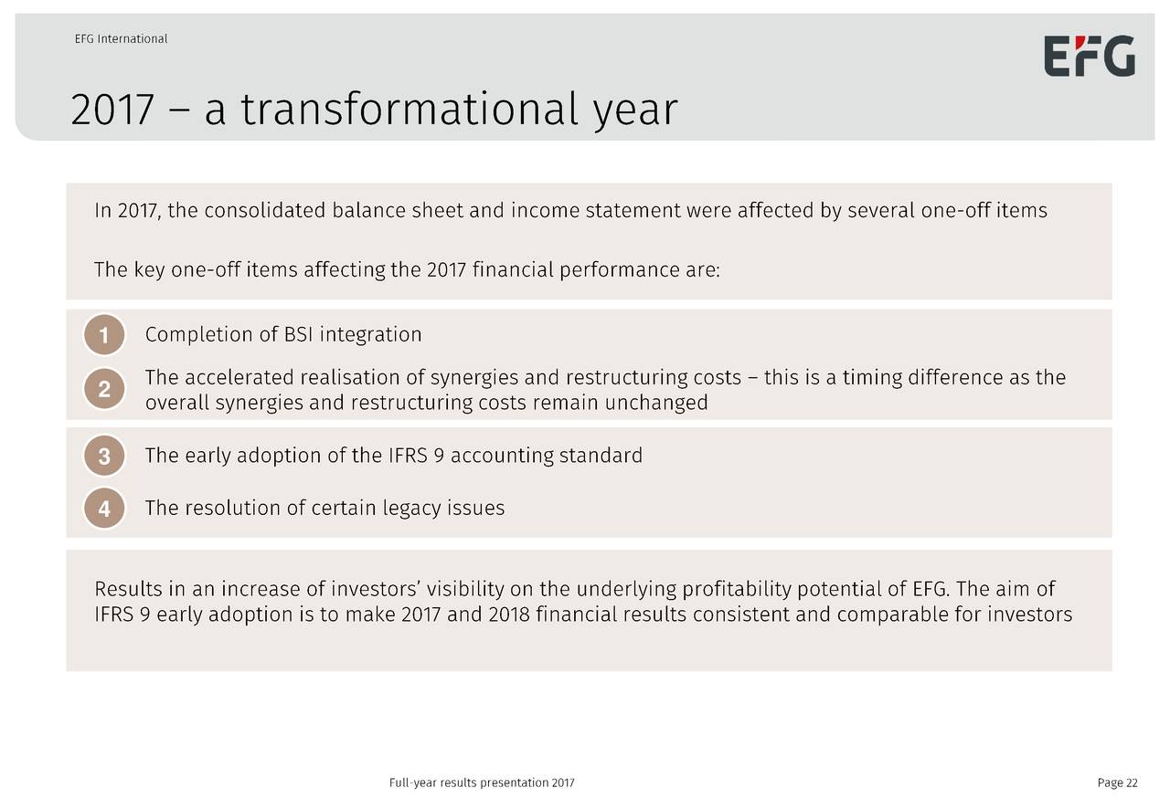 Efg International Ag Adr 2017 Q4 Results Earnings Call Slides