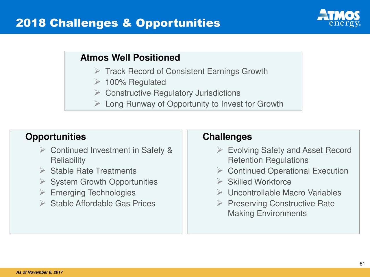 Forex events ato