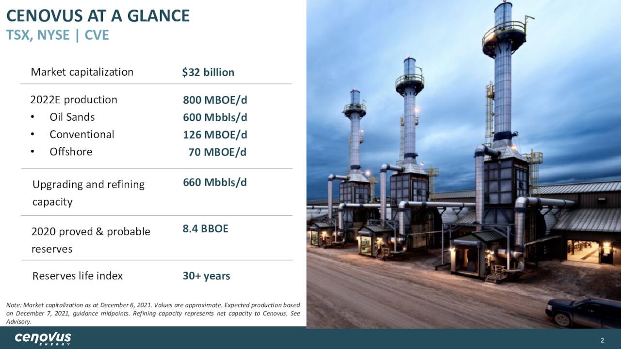 Cenovus Energy (CVE) Investor Presentation - Sideshow (NYSE:CVE ...