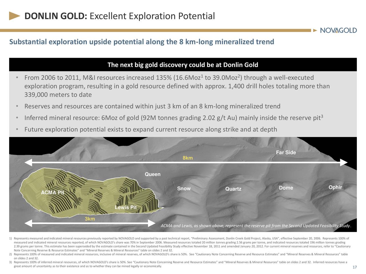 DONLIN GOLD: Excellent Exploration Potential