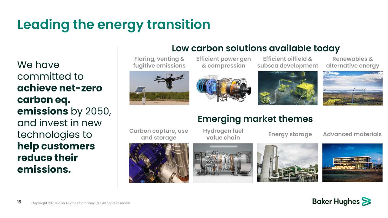 Baker Hughes Company (BKR) Investor Presentation Slideshow (NASDAQ