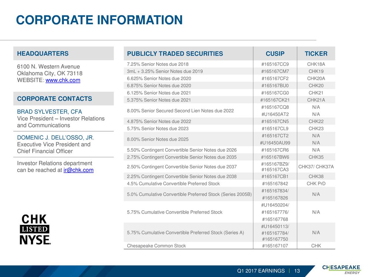 when is the earnings report for chk