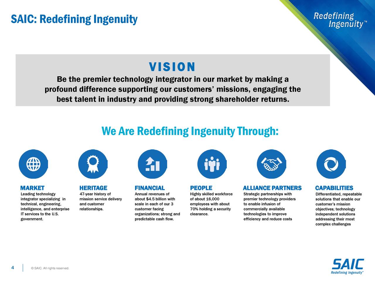 Science Applications International Corporation 2018 Q3 Results