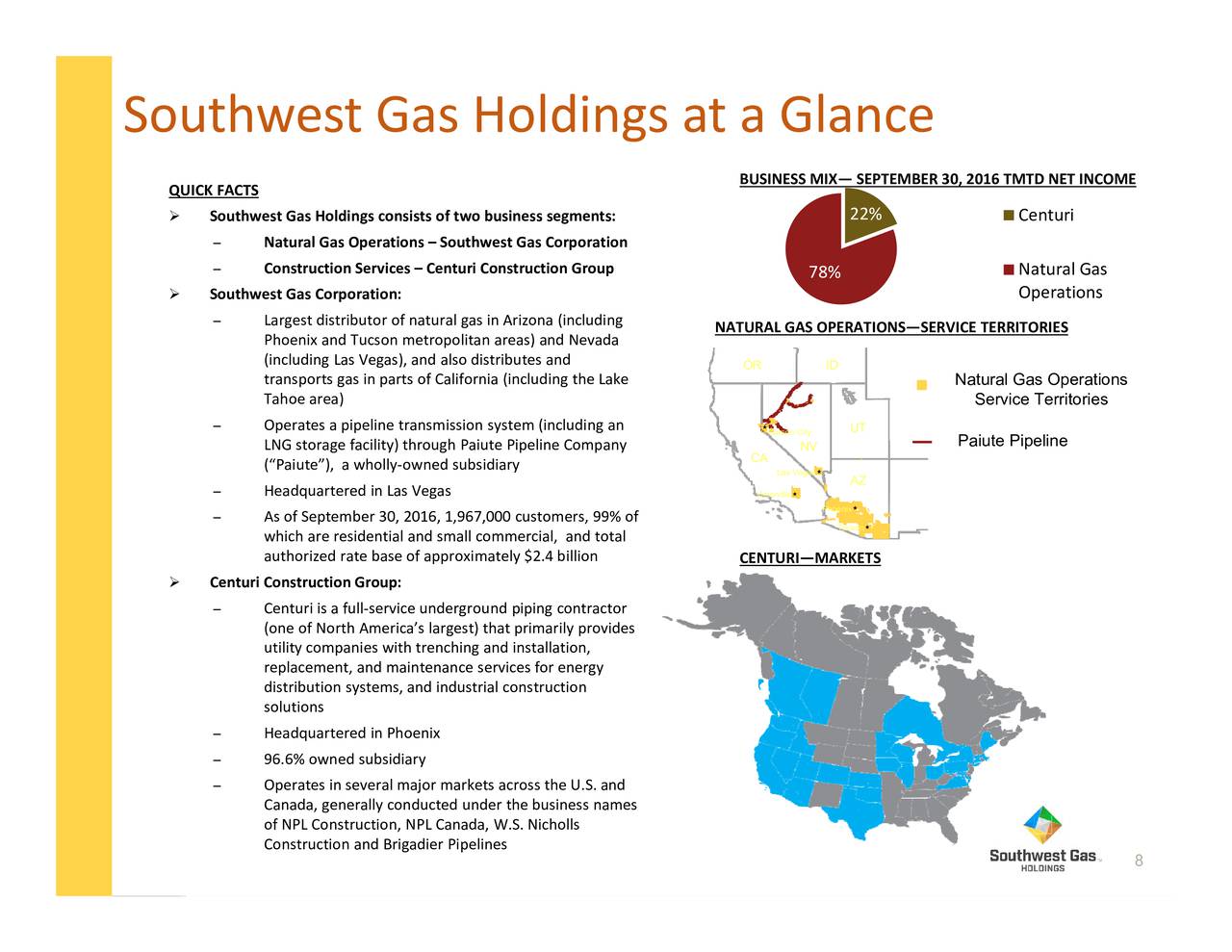 Southwest Gas Corporation (SWX) President and CEO John P. Hester Hosts