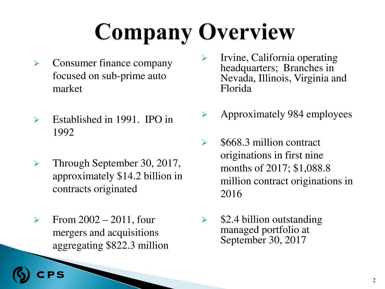 Consumer Portfolio Services (CPSS) Presents At Three Part Advisors ...